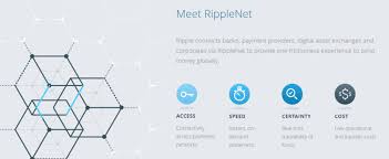 Of course it can the question is will it? What Is Ripple Here Is All The Information You Need