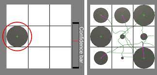 Check spelling or type a new query. Github Med Material Vreyetrackingaccuracytest Vr Tool To Test The Accuracy Of The Pupil Labs Eye Tracking Devices Unity 2018 2 7f1