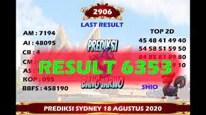 Prediksi Sydney Hari Ini 19 Agustus 2020 Bocoran Togel Sdy Hari Ini Sydney 19 Agustus