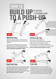 Practice on engaging your core, squeezing your glutes and keeping your body in a straight line without letting your hips sag. Push Ups Guide