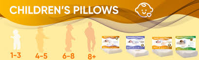 Selecting A Pillow For Your Child