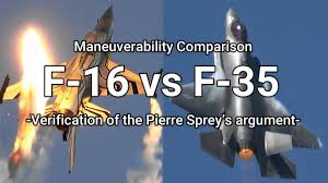 Small, super agile and lesser firepower. F 16 Vs F 35 Verification Of The Pierre Sprey S Argument Maneuverability Comparison Youtube