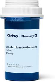 Image result for Acetazolamide