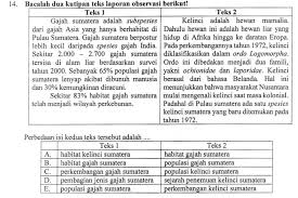 Aksi mundur persebaya itu menurut pssi dan juga saya diberi pilihan apakah saya ingin cek kertas dikirim kepada saya melalui jasa kurir, tetapi. Contoh Soal Teks Editorial Beserta Jawabannya Berbagai Teks Penting