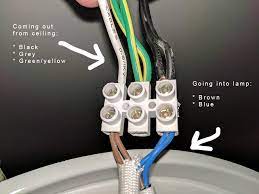 This short, informative video from videojug and aspect maintenance demonstrates how to safely wire a pendant light fixture.subscribe! Australia Which Wire Is Hot Active And Which Is Neutral Home Improvement Stack Exchange