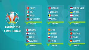 Everything you need to know as man utd & arsenal await opponents. Euro 2020 Groups Stage