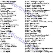 Apps ini mengumpulkan senarai nama yang bermula huruf a hingga z. 63 Nama Anak Muslim Lelaki Dan Perempuan