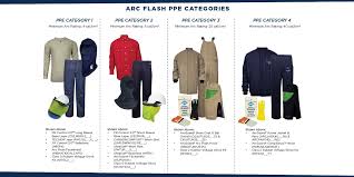 6 Arc Flash Terms You Need To Know Now