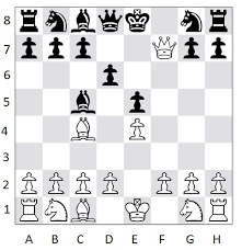 Here are some checkmating patterns: Check Checkmate And Stalemate What Are They
