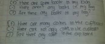 Rumus dan contoh kalimat simple. Contoh Soal Present Perfect Tense Positif Negatif Interogatif Dapatkan Contoh