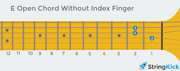 How To Play Bar Chords Shapes Technique Exercises