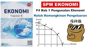 Permintaan penawaran (lagu) sila guna lagu tanak kampung oleh jimmy palikat sebagai muzik latar. F4 Ekonomi Bab 1 ä¸­æ–‡è§£è¯´ Keluk Kemungkinan Pengeluaran Bhg 4 Youtube