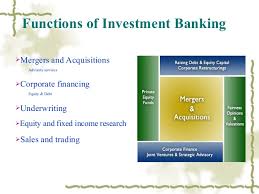 The four main services offered include providing strategic advice, organising the financing, helping the client manage financial risk and offering appropriate investment solutions. Investment Banking Presentation