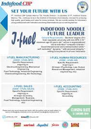 Tidak rencana pengembangan karir untuk. Loker Bandung Raya On Twitter Lowongan Kerja Pt Indofood Cbp Indofood Noodle Future Leader Lokerbdg Lowongankerja Infoloker Https T Co Uuwohrkavv