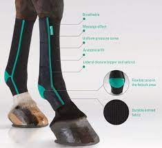Equicrown Are Medical Compression Bandages For Horses Www Equicrown Com Horse Equipment Horse Boots Horse Therapy