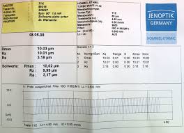 We did not find results for: Jenoptik Hommelwerke Taster T1k Art Nr 240027 Tastspitze 5Âµm 90 1 6mn Ebay
