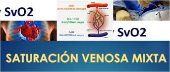 ¿cuáles son los valores normales de saturación de oxígeno? Svo2 Definicion Valores Normales Uso Clinico Importancia Y Posibles Problemas Arriba Salud