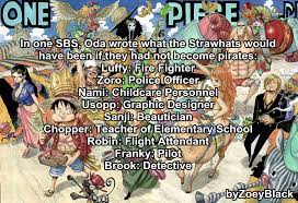 Pin On One Piece Art