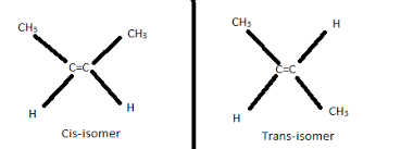 Solved Part A Which Of The Following Compounds Can Exhibit | Chegg.Com