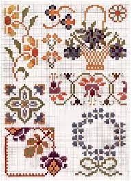 Maybe you would like to learn more about one of these? Free Vintage Cross Stitch Charts Priscilla Cross Stitch Cross Stitch Samplers Vintage Cross Stitches Cross Stitch