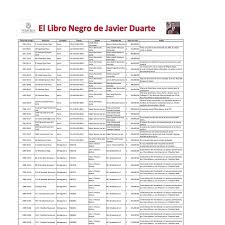 Boulevard libro pdf lelibros : Libro Negro De Javier Duarte The Woodlands Pdf Docdroid