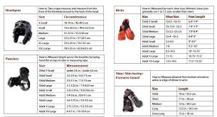 Macho Sparring Gear Size Chart Macho Dyna Sparring Gear Size