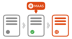It is open source and free to use, with commercial support available from canonical. Provisioning Esxi With Maas An Overview Ubuntu