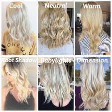 Thinking about dying your hair blonde? Champagne Blonde Hair Color Chart Novocom Top