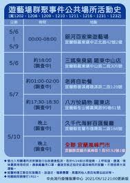 政經焦點 新冠肺炎防疫 熱門話題 總經趨勢 大數字. Psu Za95bdlybm