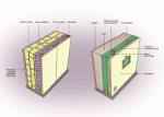 Isolant interieurarchitect