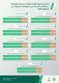 أعلن محمد سعفان، وزير القوى العاملة، أنه طبقا لما صدر من قرارات فى اجتماع اللجنة العليا لإدارة أزمة كورونا ، يتم منح العاملين بالقطاع الخاص إجازة مدفوعة الأجر لمدة 5 أيام. Ø£ÙˆÙ‚Ø§Øª Ø§Ù„Ø¹Ù…Ù„ ÙÙŠ Ø¥Ø¯Ø§Ø±Ø§Øª Ø§Ù„Ø¬ÙˆØ§Ø²Ø§Øª Ø®Ù„Ø§Ù„ Ø¥Ø¬Ø§Ø²Ø© Ø¹ÙŠØ¯ Ø§Ù„ÙØ·Ø± ØµØ­ÙŠÙØ© Ø§Ù„Ù…ÙˆØ§Ø·Ù† Ø§Ù„Ø¥Ù„ÙƒØªØ±ÙˆÙ†ÙŠØ©