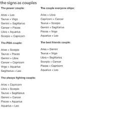 They are one of the kindest and most loving types of people you will ever come across. Couples Zodiac Signs Funny Zodiac Signs Horoscope Horoscope Quotes