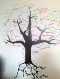 we also did a hope tree basically drew a big tree on a