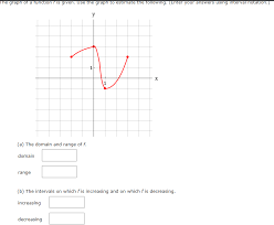 Should brackets always be used when writing intervals where a function is increasing or decreasing? Solved The Graph Of A Function F Is Given Use The Graph To Estimate The Following Enter Your Answers Using Interval Notation Y X A The Doma Course Hero