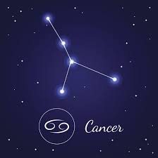 Male reproductive cancers fact sheet, female. Really Useful Tips On How To Attract A Cancer Man Astrology Bay