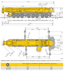 Bernard Hunter 500 Tonne Crane Ltm 1500 8 1