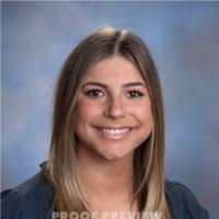 50+ "Gioino" profiles