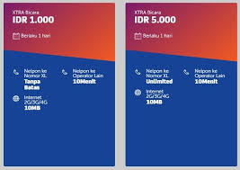 Beberapa daftar paket internet indosat paling murah terbaru bulan november 2019. Cara Daftar Xl Unlimited Turbo Kumpulan Informasi