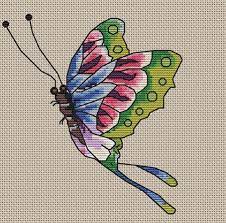 Love kills slowly by ed hardy. Ed Hardy Rainbow Butterfly Needlepoint Pattern Needlepoint Patterns Butterfly Cross Stitch Pattern Cross Stitch Patterns