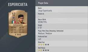 Cuando llegó luis enrique, por cierto, dijo que quería mejorar el ranking fifa de españa. Tigres U A N L Fifa 17 Player Ratings