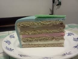 Plnka do torty bez masla. Plnky Sladky Zivot