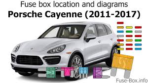 Porsche stability management, passenger airbag deactivation, brake pedal switch, instrument panel, engine control unit, airbag control unit, steering column module. Super Car 2004 Porsche Cayenne S Fuel Pump Relay Location