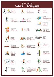 Names of sports in english pages in. Arabic Sports Arabic English Vocabulary By Language Forum Tpt