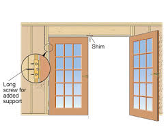 Header thickness should equal the thickness of the full studs' width. Installing A Patio Door Better Homes Gardens
