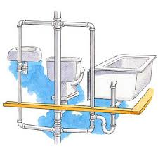 Youtu.be/nct3cqvxkns how to apply alkali resistant tape to concrete or hardie backer board. Locating Bathtub P Trap In Basement Bathroom Terry Love Plumbing Advice Remodel Diy Professional Forum