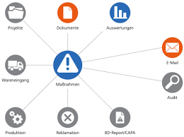 Die kantone treffen zusätzliche massnahmen, wenn die fallzahlen auf ihrem gebiet steigen, ein anstieg. Massnahmen Management