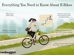 An electric company that is powered by people working out on bikes and other stuff. Should I Buy An Electric Bicycle Here S Everything You Need To Know To Get Started
