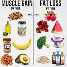 Pin On Meal Plan