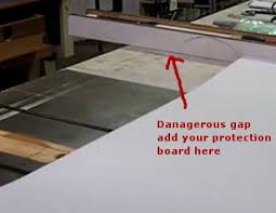 This piece addresses formica and asks the question of how to cut a formica countertop without chipping. How To Cut Laminate Sheets With A Table Saw