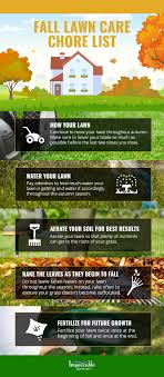 How long should you water to get one inch? Lawn Care Spokane Ready Your Lawn For Fall With These Tips